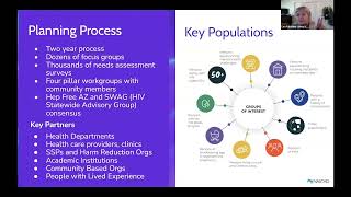 Hepatitis VLC Jurisdictional Approaches to Syndemic Planning and Implementation [upl. by Anita]