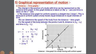 Graphical representation of motion1 [upl. by Serdna]