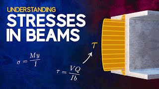 Understanding Stresses in Beams [upl. by Ericka933]