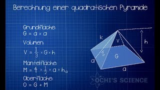 Berechnung der Cheops Pyramide [upl. by Dermott]