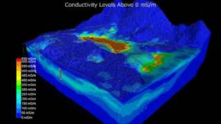 Geophysics [upl. by Ennayd579]