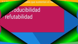 ¿Qué es la epistemología y el Metodo Científico [upl. by Yanrahc507]