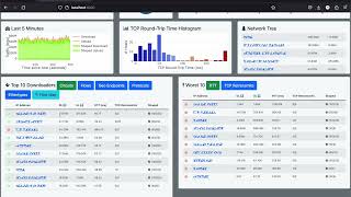 LibreQoS demo  Battlemesh v16 amp OpenWrt Summit 2024 in Cyprus [upl. by Eirallam]