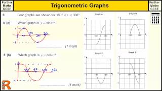 Trigonometric Graphs GCSE Further Maths revision Exam paper practice amp help [upl. by Esaertal]