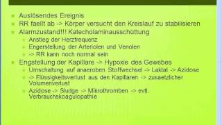 Kreislaufschock  Einteilung und Pathophysiologie  eVidia Gratis Online Seminar [upl. by Maryann]