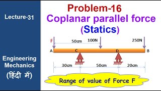 Problem16Coplanar parallel force equilibrium conditionstatics lecture 31 engineeringmechanics [upl. by Znarf375]