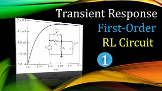 Transient Response FirstOrder RL Circuit Design 1 [upl. by Anicart]