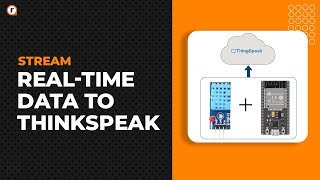 How to Stream realtime data to ThingSpeak  ESP32 temperature sensor tutorial [upl. by Leoy]