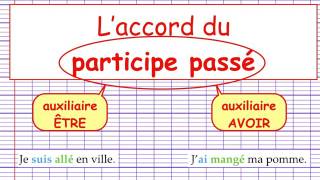 Laccord du participe avec lauxiliaire quotêtrequot [upl. by Marcelline84]