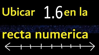 Ubicar 38 en la recta numerica 38 como ubicar un decimal en la recta  ubicacion de decimales [upl. by Nivled34]