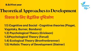 Theoretical Approaches to Human Development मानव विकास के लिए सैद्धांतिक दृष्टिकोण Bed First year [upl. by Adnovoj136]