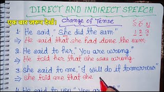 Direct and Indirect SpeechChange of Tense and Person in NarrationEnglish Grammar [upl. by Sutsuj788]