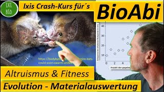 Anwendungsaufgabe zu Evolution  Altruismus und Fitnesskonzept  ultimate Betrachtung von Verhalten [upl. by Goldfinch]