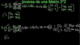 Inversa de una matriz 2x2  Ejercicios Resueltos 1 [upl. by Flosser]