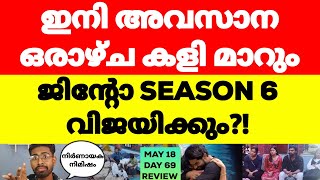 കളി മാറിമറിഞ്ഞില്ലെങ്കിൽ ജിന്റോ ജയിക്കും🔥Bigg Boss Malayalam Season 6 May 18 Episode Review bbms6 [upl. by Gennifer]