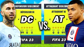 11 ATTAQUANTS vs 11 DÉFENSEURS sur FIFA 23  😲 Qui sont les meilleurs [upl. by Elidad]