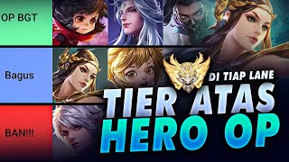 Ini Hero Yang Sering Dipake di Tier Atas  Rekomendasi Hero Tiap Lane  HoK Honor of Kings [upl. by Esau976]