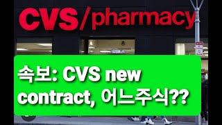 미약사 1분뉴스 CVS has new Humira biosimilar SandozSDZNY 기사첨가 [upl. by Nitsu492]