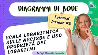 Tutorial Diagrammi di Bode lezione 2 scala logaritmica sulle ascisse e uso proprietà dei logaritmi [upl. by Nimzzaj94]