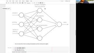 Neural Networks Parts amp Keras Implementation  20200806 [upl. by Olbap]