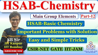 Hard Soft Acid BaseHSABPrinciple and ChemistryHSABTheoryCSIRNET GATE IITJAMEasy Tricks [upl. by Marilin]