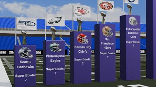 Most Super Bowl Wins by NFL Teams 1967  2024 [upl. by Attikram404]