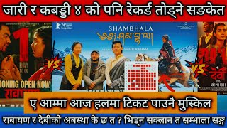 SHAMBHALA REVIEW amp 2nd DAY BOXOFFICE COLLECTION ll DEVI VS RAWAYAN 10th DAY BOXOFFICE COLLECTION [upl. by Chelsae]