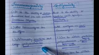 Difference between Immunogenicity and Antigenicity  5 easy points  Immunology  youtube [upl. by Ahsaenat]