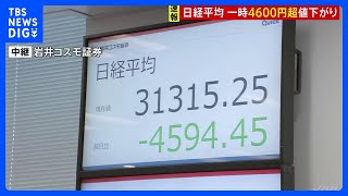 日経平均 一時4600円超値下がり 取引時間中の過去最大｜TBS NEWS DIG [upl. by Barrada]