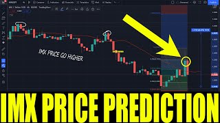 45 Immutable X Price Prediction for this Bull Run imx [upl. by Shelba317]