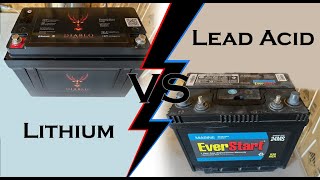 Lithium Battery Vs Leadacid Battery  Lithium Battery  Konsi Battery Leni chahiye  Battery Solar [upl. by Far]