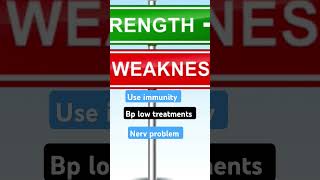 nerv problem and weak immunity and low bp use [upl. by Gypsy]