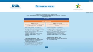 Pratica ENEA guida alla compilazione per la detrazione ecobonus 2021 [upl. by Irwin]