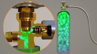 CO2 Mixture Cylinders in use [upl. by Ashbaugh356]