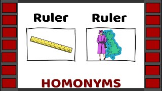 Homonyms in English  30 words with definition [upl. by Terryn]