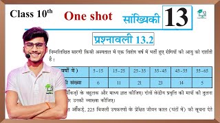 Prashnawali 132 class 10th  Ncert class 10th Exercises 132 one shot  by Pankaj sir [upl. by Buderus181]