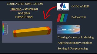 Thermo structural analysis of fixed fixed bar using code asterSalome meca tut tutorial77 [upl. by Sihtnyc]