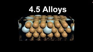 45S243 Alloys SL IB Chemistry [upl. by Parthena]