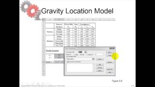 Chapter 5 Learning objective 4 Theory and practise about Gravity location model [upl. by Loren]