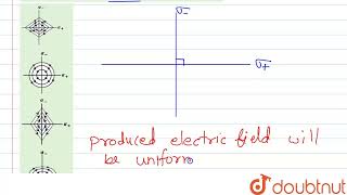 Electric Field Due to a Charged Disk Infinite Sheet of Charge Parallel Plates  Physics Problems [upl. by Divadleahcim]