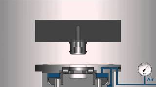 Stark Airtec Zero Point Clamping from Roemheld [upl. by Nere]