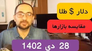 14021028 تحلیل دلار طلا و مقایسه بازارها [upl. by Earb]