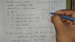 Hydrostatic Force on surface  fluid  class 01 [upl. by Knah]