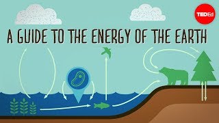 Moment of Inertia Examples [upl. by Arad]