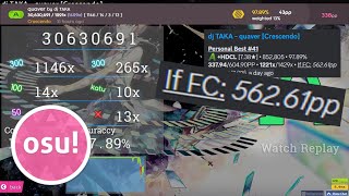 osu  500pp quaver choke 338pp 563pp if fc [upl. by Vevine764]