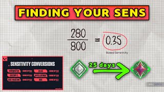 Find Your PERFECT Sensitivity In 2 Minutes Valorant Sensitivity Guide [upl. by Strohben]