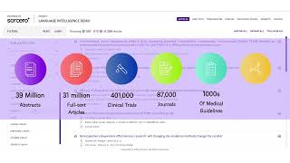 AI for Life Sciences Intelligent Literature Monitoring ILM in Action  Demo [upl. by Fernald]