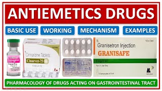 ANTIEMETICS DRUGS BASIC USE EXAMPLES WORKING MECHANISM OF ACTION SIDE EFFECTS PHARMACOLOGY [upl. by Betteanne]