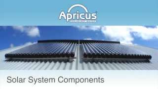 Apricus Solar Hot Water System Overview [upl. by Hewes570]