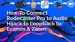 How To Configure Rodecaster Pro Audio Hijack Loopback Ecamm Live and Zoom To Work Together [upl. by Fezoj307]